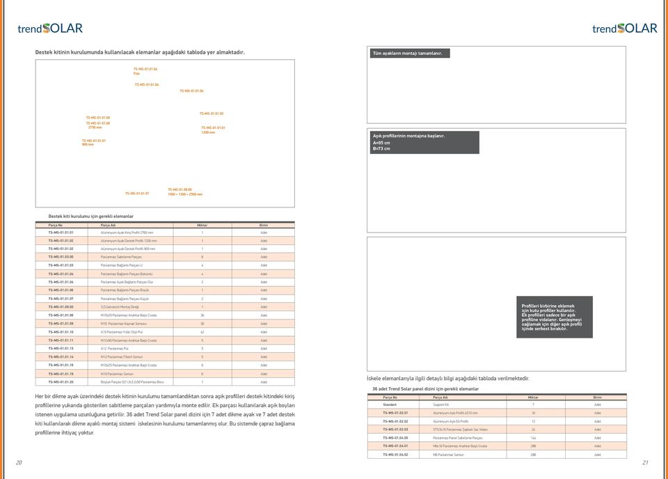 00 00 + 300 + 00 mm A B Destek kiti kurulumu için gerekli elemanlar Parça No Parça Adı Miktar Birim TS-MS-0.0.0 Alüminyum Ayak Kiriş Profili 760 mm TS-MS-0.0.0 Alüminyum Ayak Destek Profili 00 mm TS-MS-0.