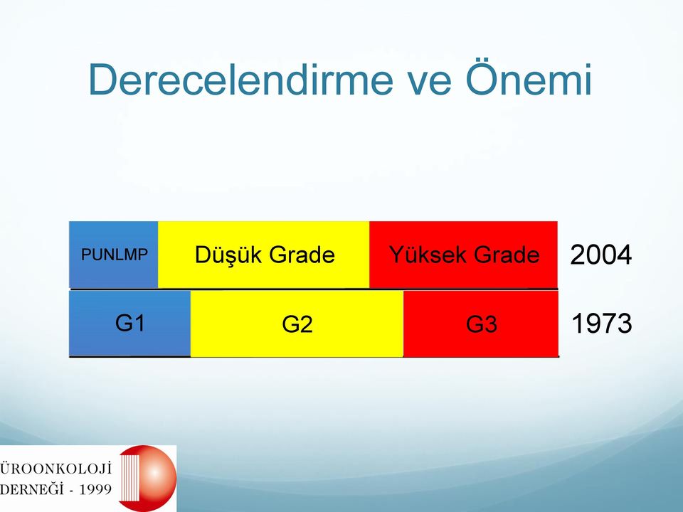 Grade Yüksek Grade