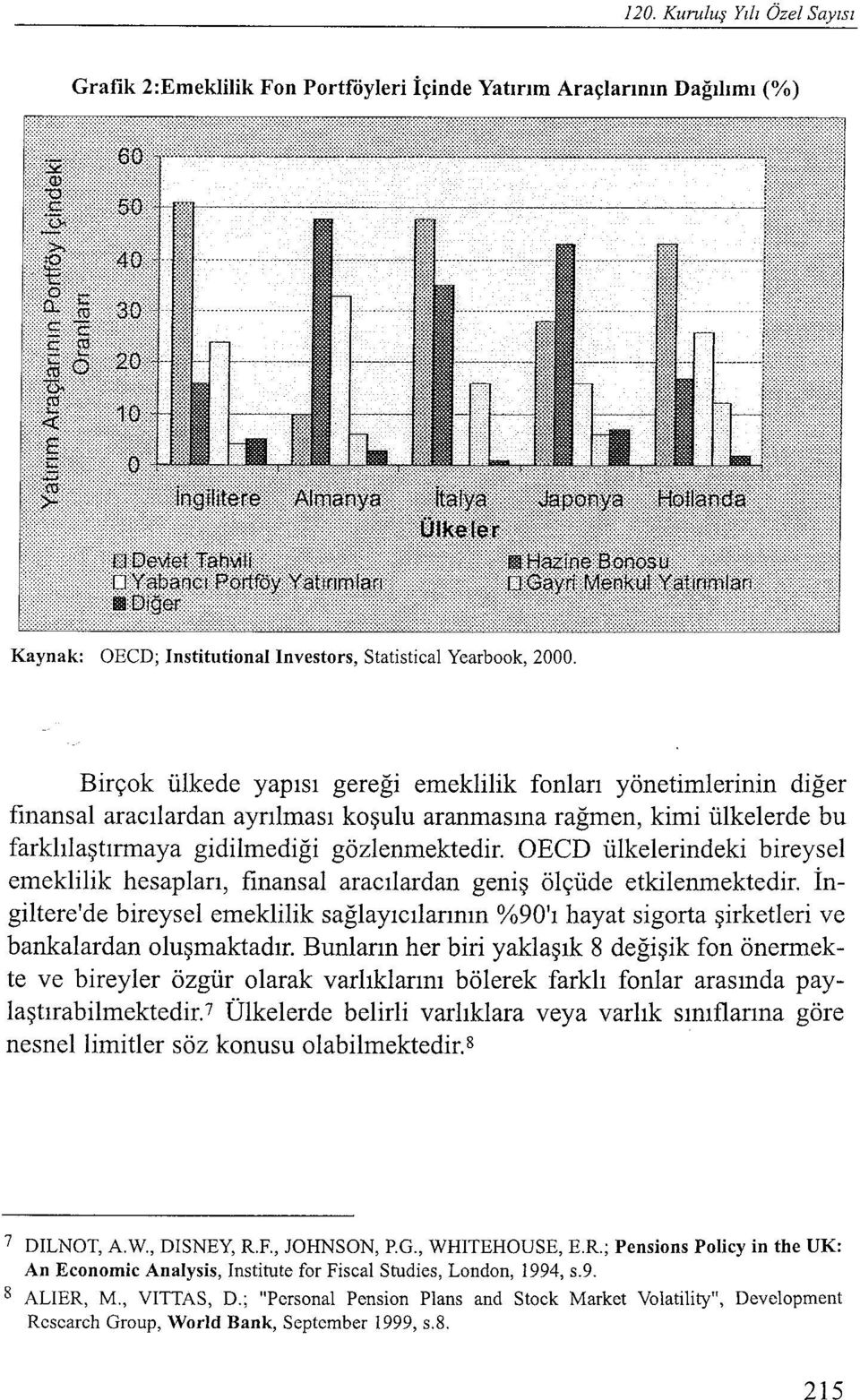 İngiltere'de bireysel emeklilik sağlayıcılarının %90'ı hayat sigorta şirketleri ve bankalardan oluşmaktadır.