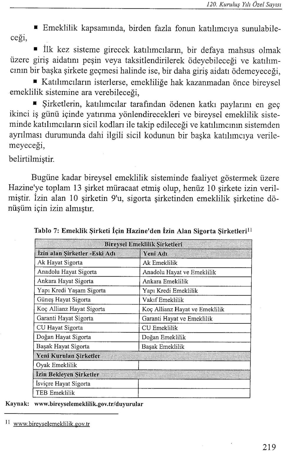 iş günü içinde yatırıma yönlendirecekleri ve bireysel emeklilik sisteminde katılımcıların sicil kodları ile takip edileceği ve katılımcının sistemden ayrılması durumunda dahi ilgili sicil kodunun bir