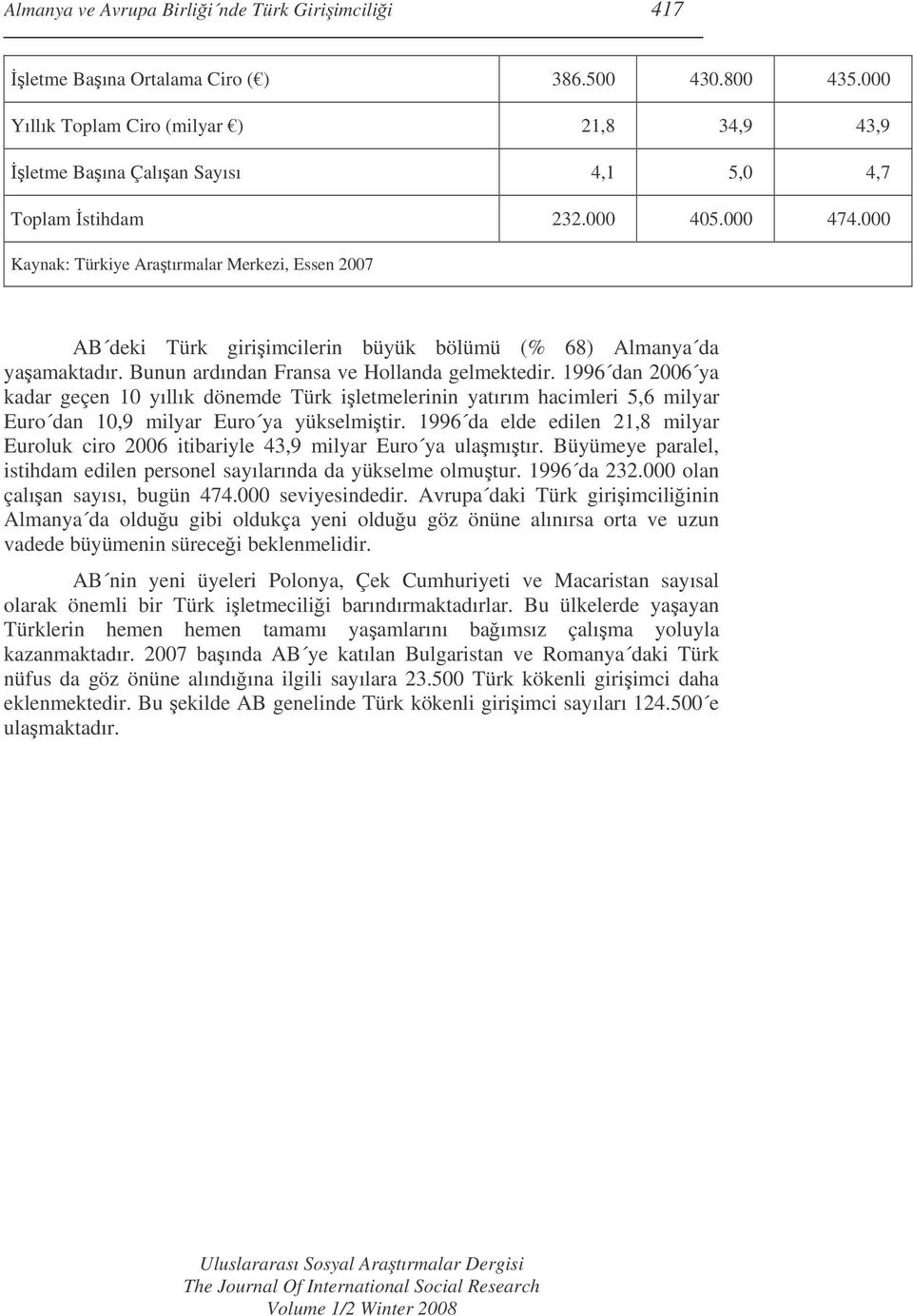 000 Kaynak: Türkiye Aratırmalar Merkezi, Essen 2007 AB deki Türk giriimcilerin büyük bölümü (% 68) Almanya da yaamaktadır. Bunun ardından Fransa ve Hollanda gelmektedir.