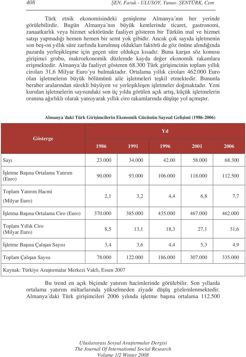 Ancak çok sayıda iletmenin son be-on yıllık süre zarfında kurulmu oldukları faktörü de göz önüne alındıında pazarda yerleikleme için geçen süre oldukça kısadır.