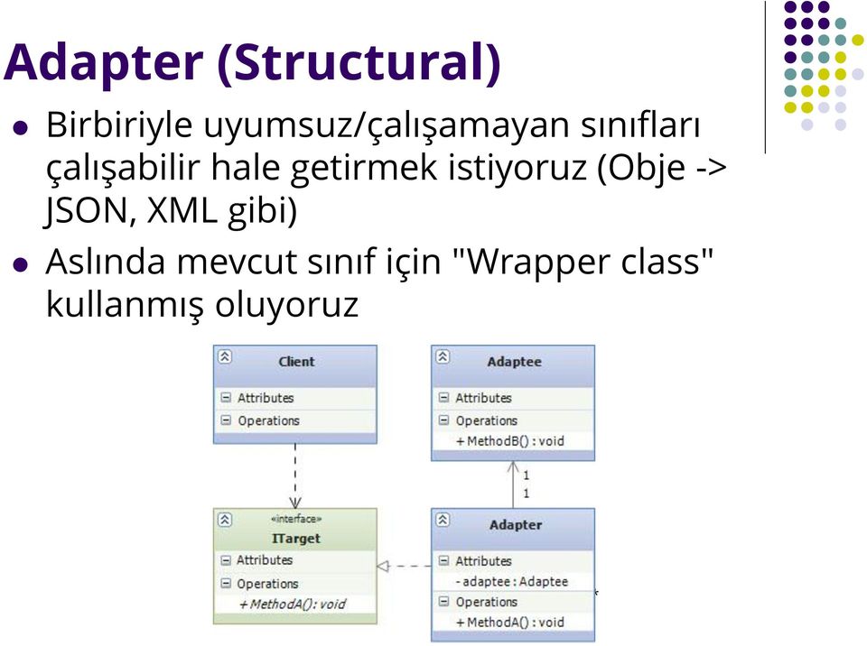 getirmek istiyoruz (Obje -> JSON, XML gibi)