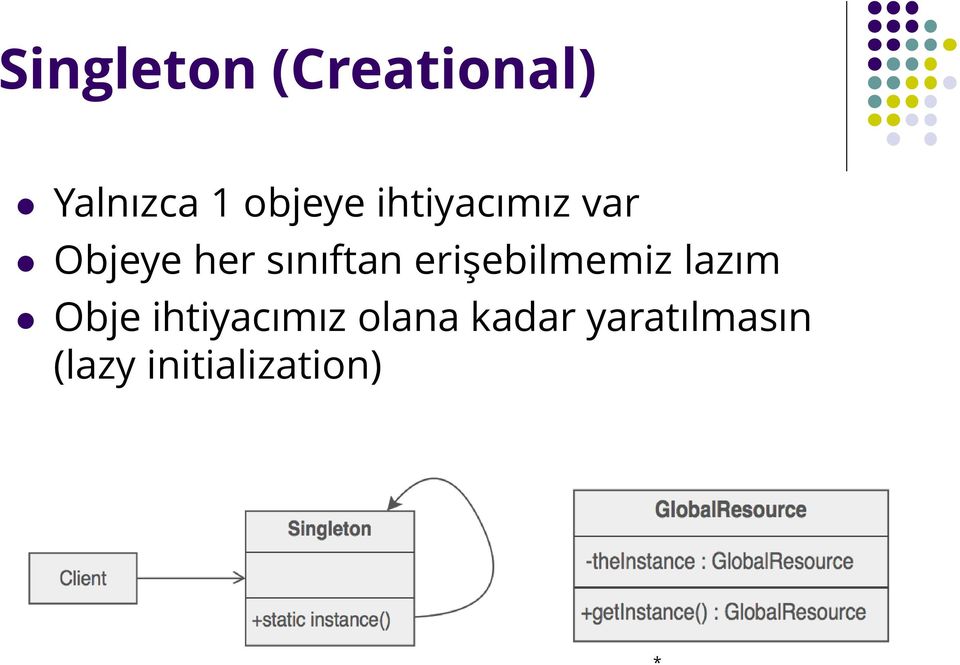 erişebilmemiz lazım Obje ihtiyacımız