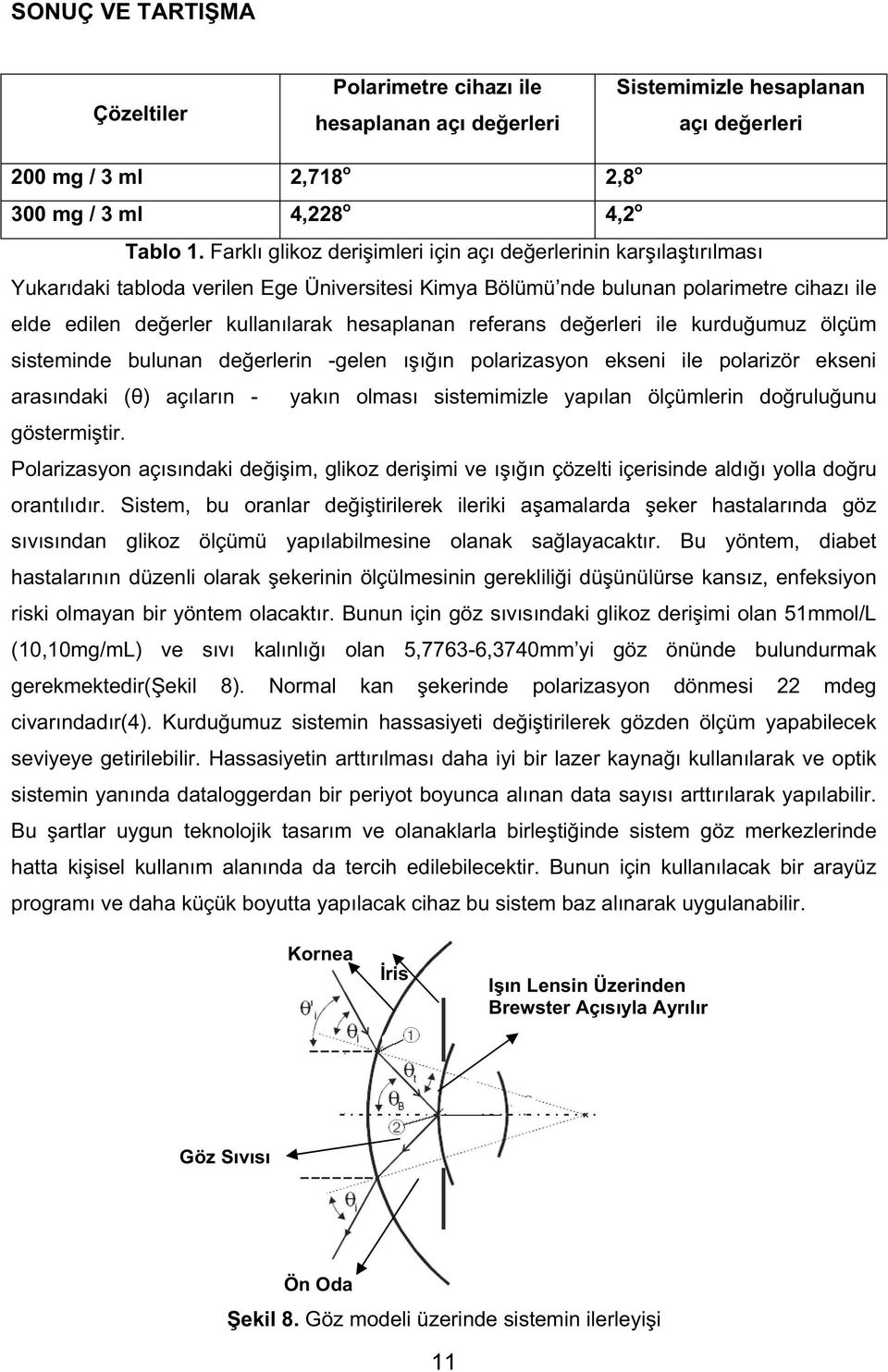 hesaplanan referans de erleri ile kurdu umuz ölçüm sisteminde bulunan de erlerin -gelen ı ı ın polarizasyon ekseni ile polarizör ekseni arasındaki ( ) açıların - yakın olması sistemimizle yapılan