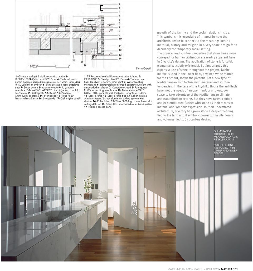 perde 15- Titus FI-30 havalandırma kanalı 16- Stor perde 17- Gizli erişim paneli Detay/Detail 1- T5 Recessed sealed fluorescent tube lighting 2- IPE200/100 3- Steel profile 30*10mm 4- Techno quartz