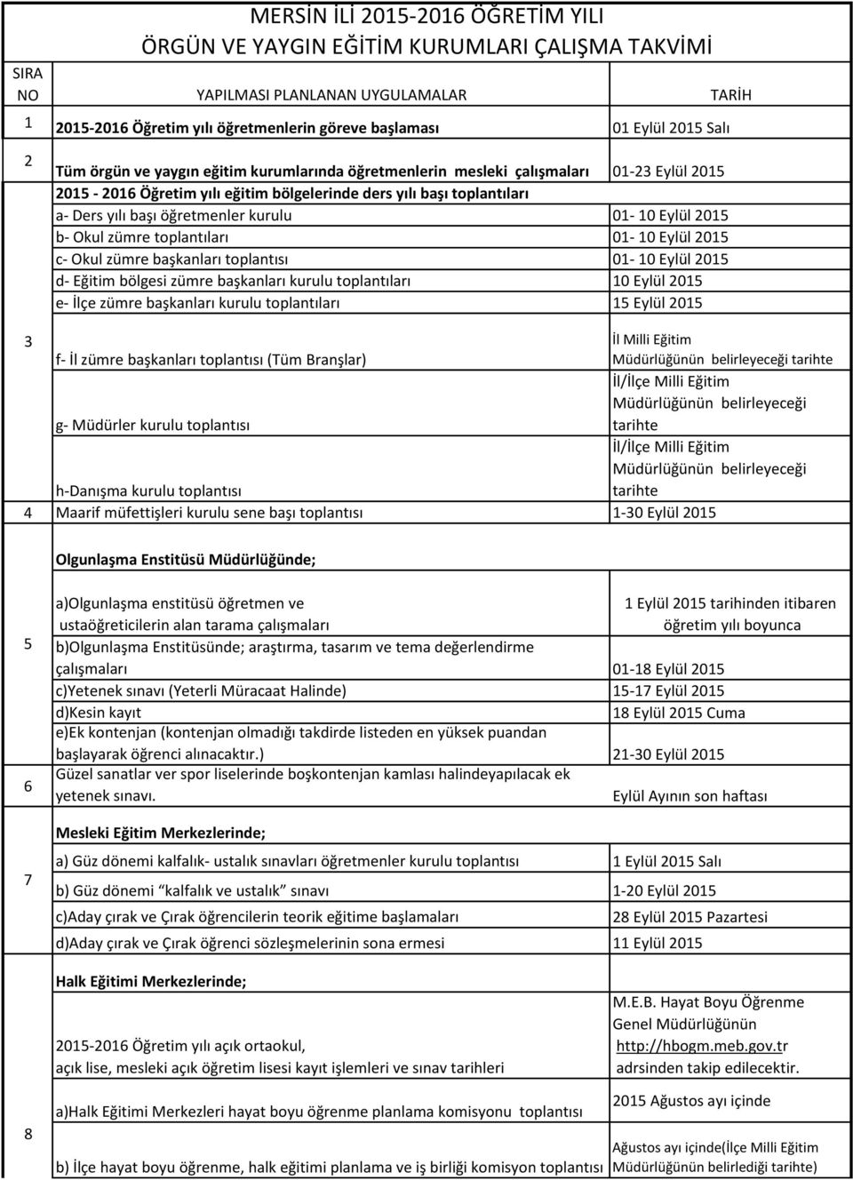 kurulu 01-10 Eylül 2015 b- Okul zümre toplantıları 01-10 Eylül 2015 c- Okul zümre başkanları toplantısı 01-10 Eylül 2015 d- Eğitim bölgesi zümre başkanları kurulu toplantıları 10 Eylül 2015 e- İlçe