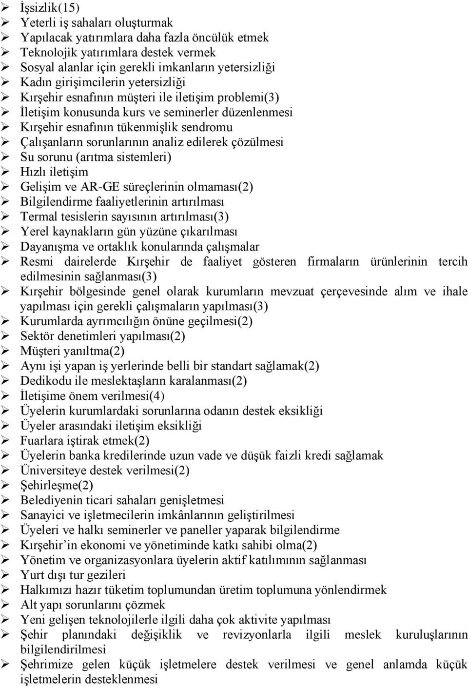 analiz edilerek çözülmesi Su sorunu (arıtma sistemleri) Hızlı iletişim Gelişim ve AR-GE süreçlerinin olmaması(2) Bilgilendirme faaliyetlerinin artırılması Termal tesislerin sayısının artırılması(3)