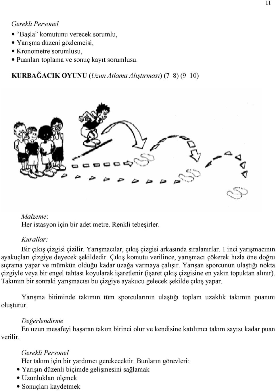 1 inci yarmacnn ayakuçlar çizgiye deyecek ekildedir. Çk komutu verilince, yarmac çökerek hzla öne doru sçrama yapar ve mümkün olduu kadar uzaa varmaya çalr.