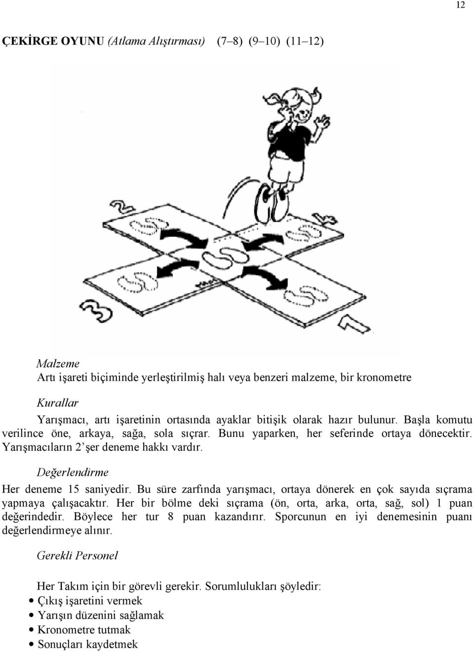 Bu süre zarfnda yarmac, ortaya dönerek en çok sayda sçrama yapmaya çalacaktr. Her bir bölme deki sçrama (ön, orta, arka, orta, sa, sol) 1 puan deerindedir. Böylece her tur 8 puan kazandrr.