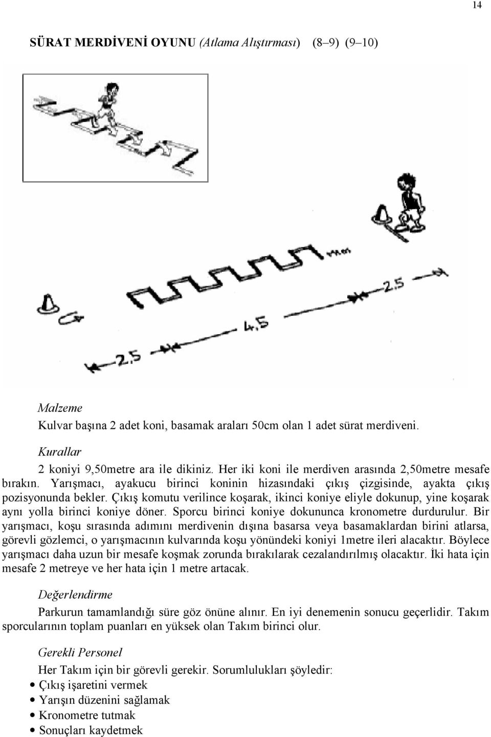 Çk komutu verilince koarak, ikinci koniye eliyle dokunup, yine koarak ayn yolla birinci koniye döner. Sporcu birinci koniye dokununca kronometre durdurulur.