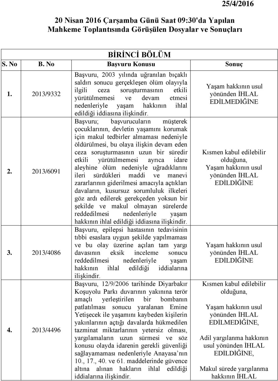 2013/4496 Başvuru, 2003 yılında uğranılan bıçaklı saldırı sonucu gerçekleşen ölüm olayıyla ilgili ceza soruşturmasının etkili yürütülmemesi ve devam etmesi nedenleriyle yaşam hakkının ihlal edildiği