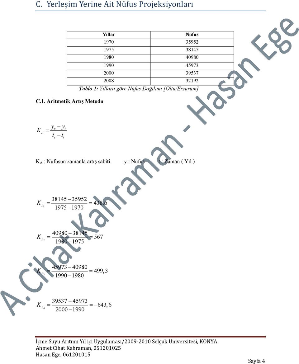 Aritmetik Artış Metodu K A y t s s yi t i K A : Nüfusun zamanla artış sabiti y : Nüfus t : Zaman ( Yıl ) K A 1 815 595 8.