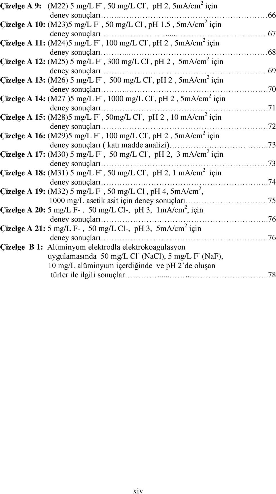 ..69 Çizelge A 13: (M26) 5 mg/l F -, 500 mg/l Cl -, ph 2, 5mA/cm 2 için deney sonuçları...70 Çizelge A 14: (M27 )5 mg/l F -, 1000 mg/l Cl -, ph 2, 5mA/cm 2 için deney sonuçları.