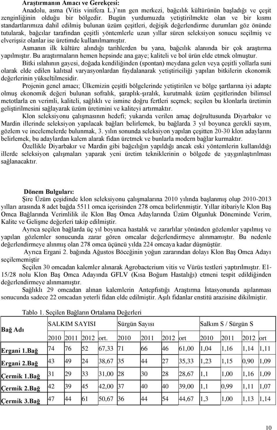 uzun yıllar süren seleksiyon sonucu seçilmiş ve elverişsiz olanlar ise üretimde kullanılmamıştır. Asmanın ilk kültüre alındığı tarihlerden bu yana, bağcılık alanında bir çok araştırma yapılmıştır.