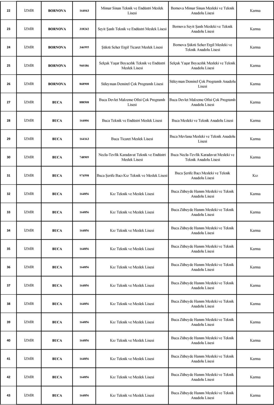 Mesleki ve Teknik 26 İZMİR BORNOVA 868908 Süleyman Demirel Çok Programlı Süleyman Demirel Çok Programlı Anadolu 27 İZMİR BUCA 888508 Buca Devlet Malzeme Ofisi Çok Programlı Buca Devlet Malzeme Ofisi