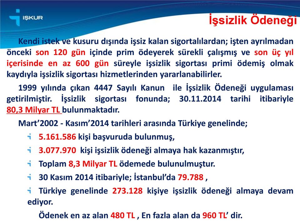 İşsizlik sigortası fonunda; 30.11.2014 tarihi itibariyle 80,3 Milyar TL bulunmaktadır. Mart 2002 - Kasım 2014 tarihleri arasında Türkiye genelinde; 5.161.586 kişi başvuruda bulunmuş, 3.077.