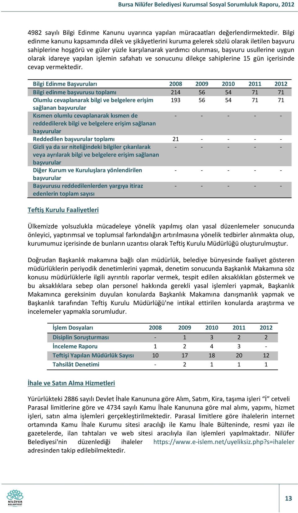 idareye yapılan işlemin safahatı ve sonucunu dilekçe sahiplerine 15 gün içerisinde cevap vermektedir.