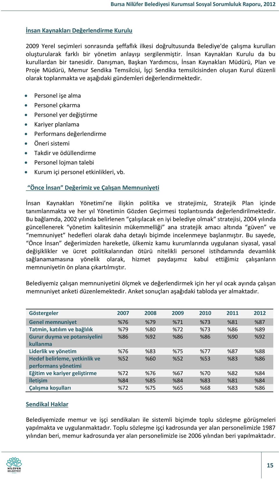 Danışman, Başkan Yardımcısı, İnsan Kaynakları Müdürü, Plan ve Proje Müdürü, Memur Sendika Temsilcisi, İşçi Sendika temsilcisinden oluşan Kurul düzenli olarak toplanmakta ve aşağıdaki gündemleri