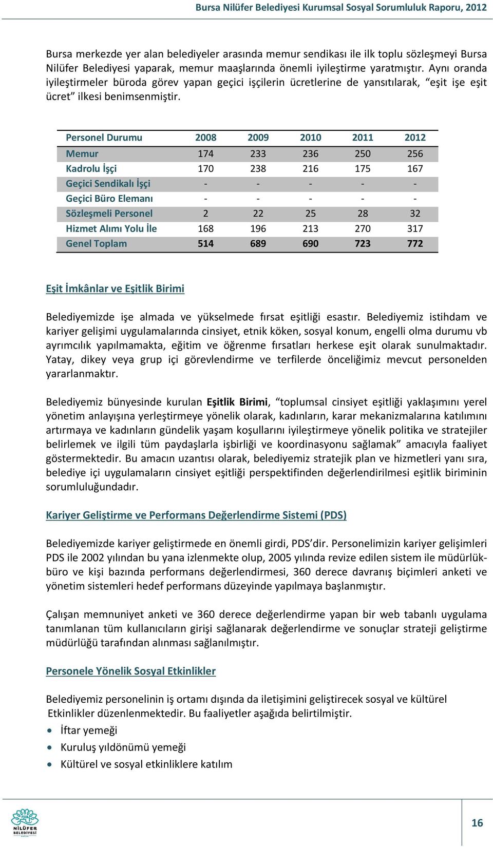 Personel Durumu 2008 2009 2010 2011 2012 Memur 174 233 236 250 256 Kadrolu İşçi 170 238 216 175 167 Geçici Sendikalı İşçi - - - - - Geçici Büro Elemanı - - - - - Sözleşmeli Personel 2 22 25 28 32