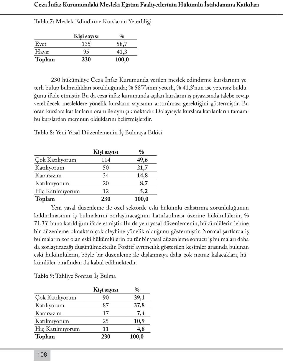 Bu da ceza infaz kurumunda açılan kursların iş piyasasında talebe cevap verebilecek mesleklere yönelik kursların sayısının arttırılması gerektiğini göstermiştir.