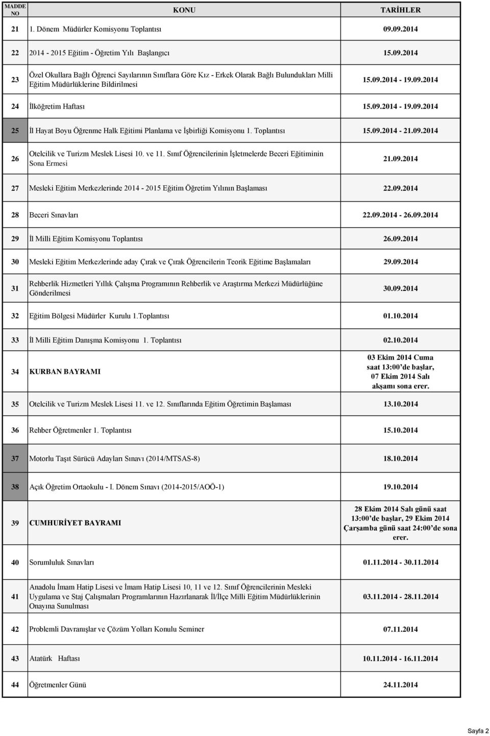 ve 11. Sınıf Öğrencilerinin İşletmelerde Beceri Eğitiminin Sona Ermesi 21.09.2014 27 Mesleki Eğitim Merkezlerinde 2014-2015 Eğitim Öğretim Yılının Başlaması 22.09.2014 28 Beceri Sınavları 22.09.2014-26.