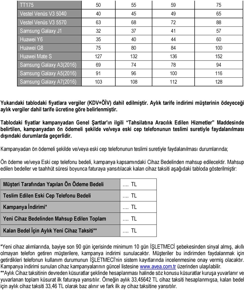 Aylık tarife indirimi müşterinin ödeyeceği aylık vergiler dahil tarife ücretine göre belirlenmiştir.