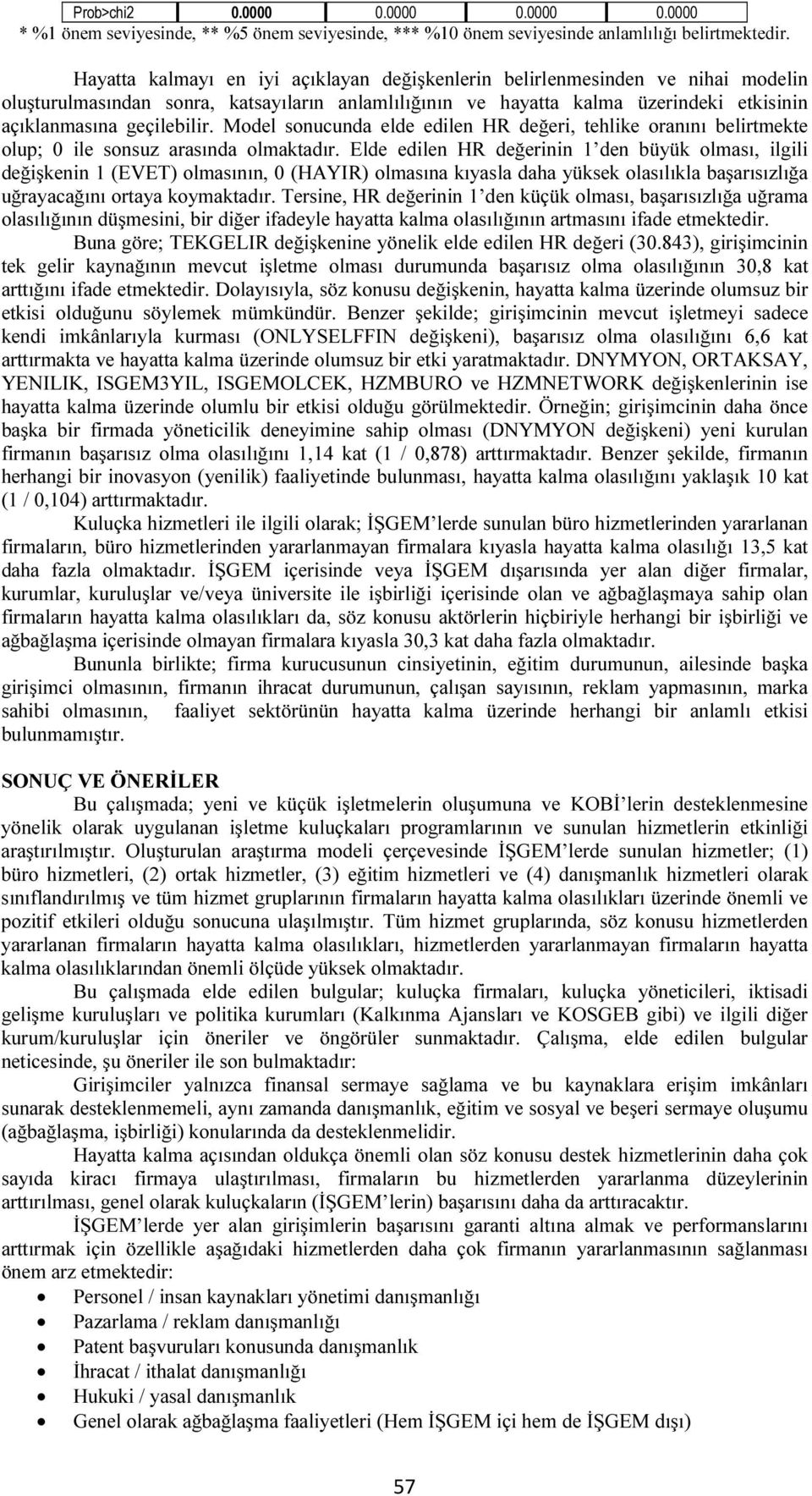 Model sonucunda elde edilen HR değeri, tehlike oranını belirtmekte olup; 0 ile sonsuz arasında olmaktadır.