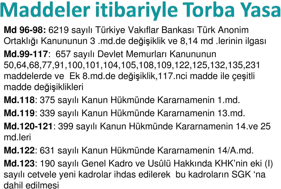 nci madde ile çeşitli madde değişiklikleri Md.118: 375 sayılı Kanun Hükmünde Kararnamenin 1.md. Md.119: 339 sayılı Kanun Hükmünde Kararnamenin 13.md. Md.120-121: 399 sayılı Kanun Hükmünde Kararnamenin 14.