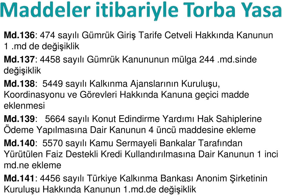 139: 5664 sayılı Konut Edindirme Yardımı Hak Sahiplerine Ödeme Yapılmasına Dair Kanunun 4 üncü maddesine ekleme Md.