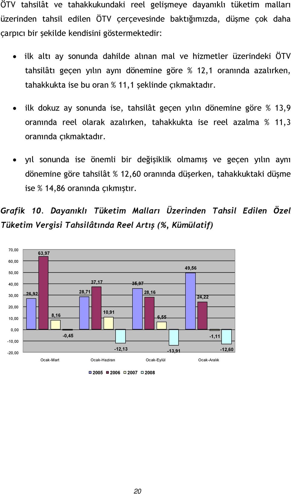 ilk dokuz ay sonunda ise, tahsilât geçen yılın dönemine göre % 13,9 oranında reel olarak azalırken, tahakkukta ise reel azalma % 11,3 oranında çıkmaktadır.