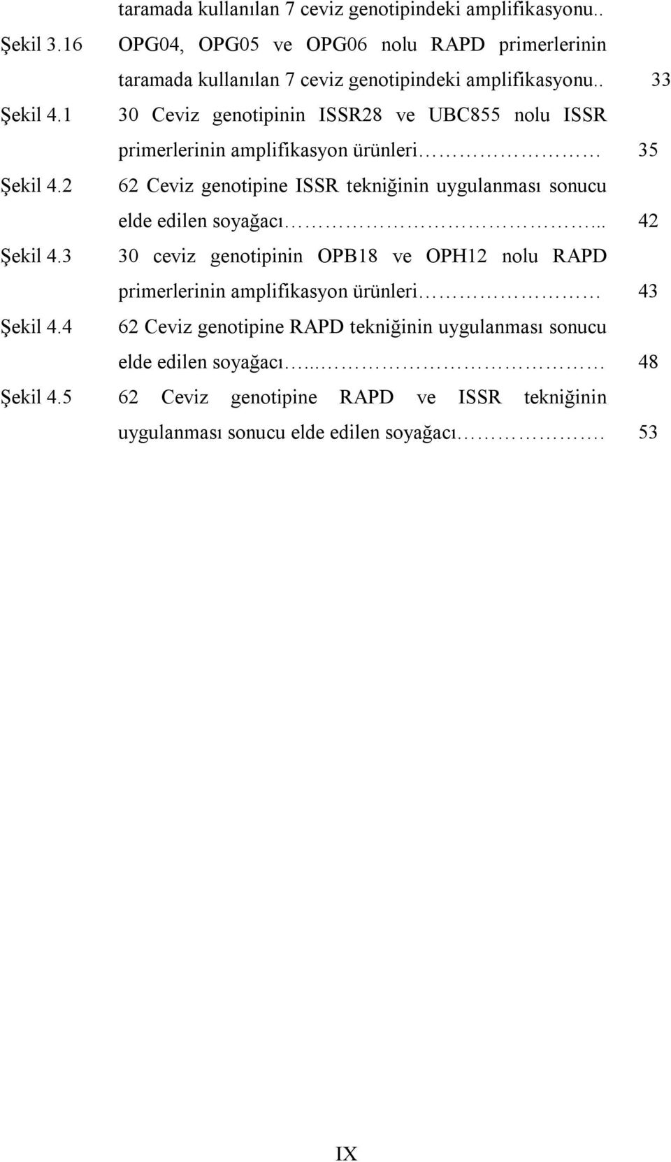 1 30 Ceviz genotipinin ISSR28 ve UBC855 nolu ISSR primerlerinin amplifikasyon ürünleri 35 Şekil 4.
