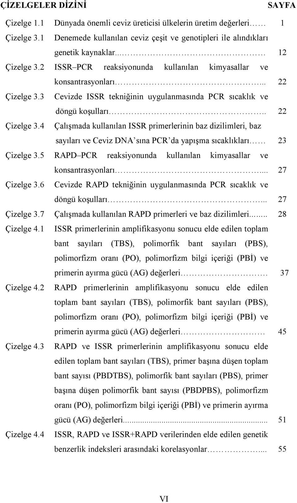 3 Cevizde ISSR tekniğinin uygulanmasında PCR sıcaklık ve döngü koşulları.. 22 Çizelge 3.