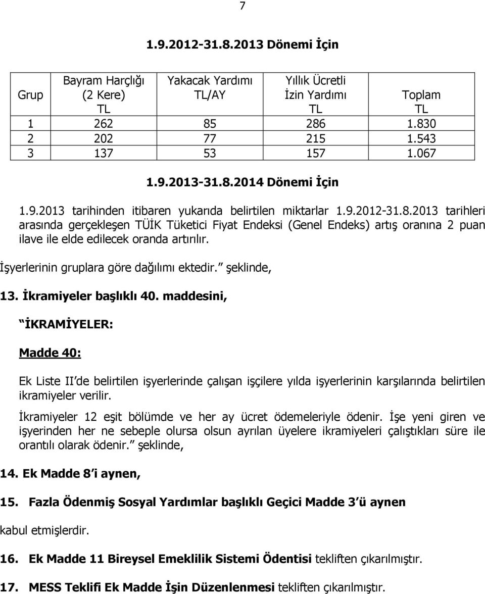 2013 tarihleri arasında gerçekleşen TÜİK Tüketici Fiyat Endeksi (Genel Endeks) artış oranına 2 puan ilave ile elde İşyerlerinin gruplara göre dağılımı ektedir. şeklinde, 13. İkramiyeler başlıklı 40.