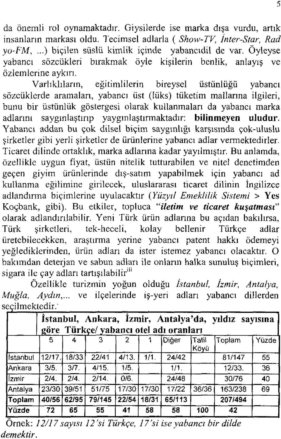 Varl~klllarm, egitimlilerin bireysel ustunlugu yabancl sozcuklerde aramalar~, yabancl ust (luks) tuketim mallarma ilgileri, bunu bir iistunluk gostergesi olarak kullanmalarl da yabancl marka adlarm~