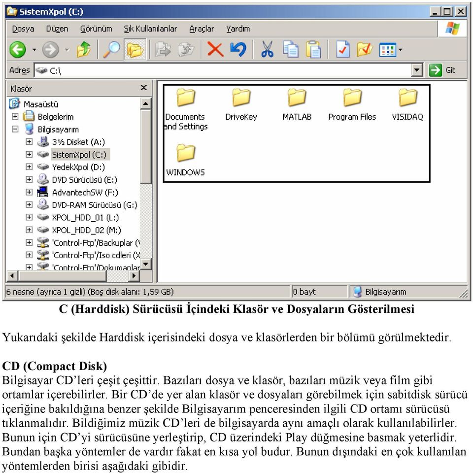 Bir CD de yer alan klasör ve dosyaları görebilmek için sabitdisk sürücü içeriğine bakıldığına benzer şekilde Bilgisayarım penceresinden ilgili CD ortamı sürücüsü tıklanmalıdır.