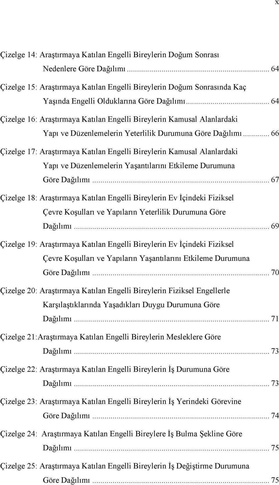 .. 64 Çizelge 16: Araştırmaya Katılan Engelli Bireylerin Kamusal Alanlardaki Yapı ve Düzenlemelerin Yeterlilik Durumuna Göre Dağılımı.