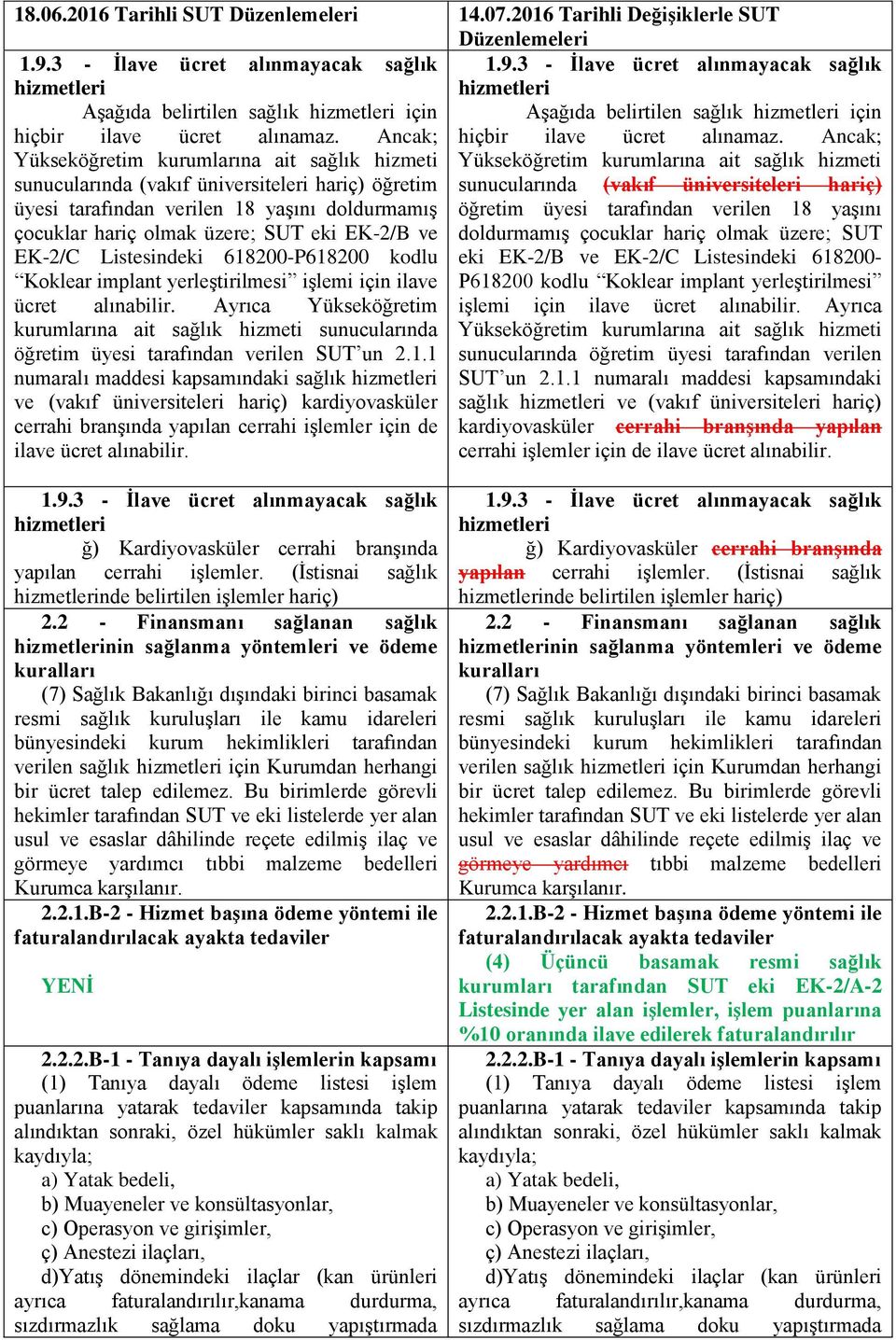 3 - İlave ücret alınmayacak sağlık hizmetleri Aşağıda belirtilen sağlık hizmetleri için hizmetleri Aşağıda belirtilen sağlık hizmetleri için hiçbir ilave ücret alınamaz.