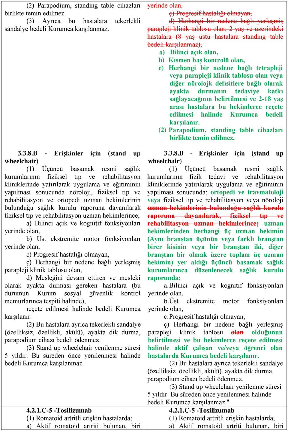 fiziksel tıp ve rehabilitasyon ve ortopedi uzman hekimlerinin bulunduğu sağlık kurulu raporuna dayanılarak fiziksel tıp ve rehabilitasyon uzman hekimlerince; a) Bilinci açık ve kognitif fonksiyonları