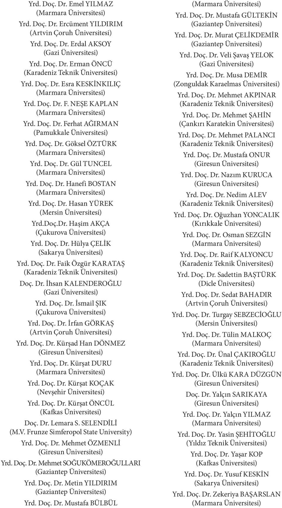 Doç. Dr. Gül TUNCEL (Marmara Üniversitesi) Yrd. Doç. Dr. Hanefi BOSTAN (Marmara Üniversitesi) Yrd. Doç. Dr. Hasan YÜREK (Mersin Üniversitesi) Yrd.Doç.Dr. Haşim AKÇA (Çukurova Üniversitesi) Yrd. Doç. Dr. Hülya ÇELİK (Sakarya Üniversitesi) Yrd.