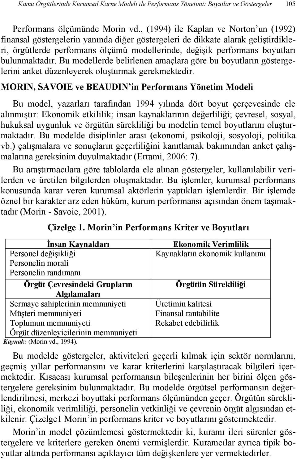 bulunmaktadır. Bu modellerde belirlenen amaçlara göre bu boyutların göstergelerini anket düzenleyerek oluşturmak gerekmektedir.