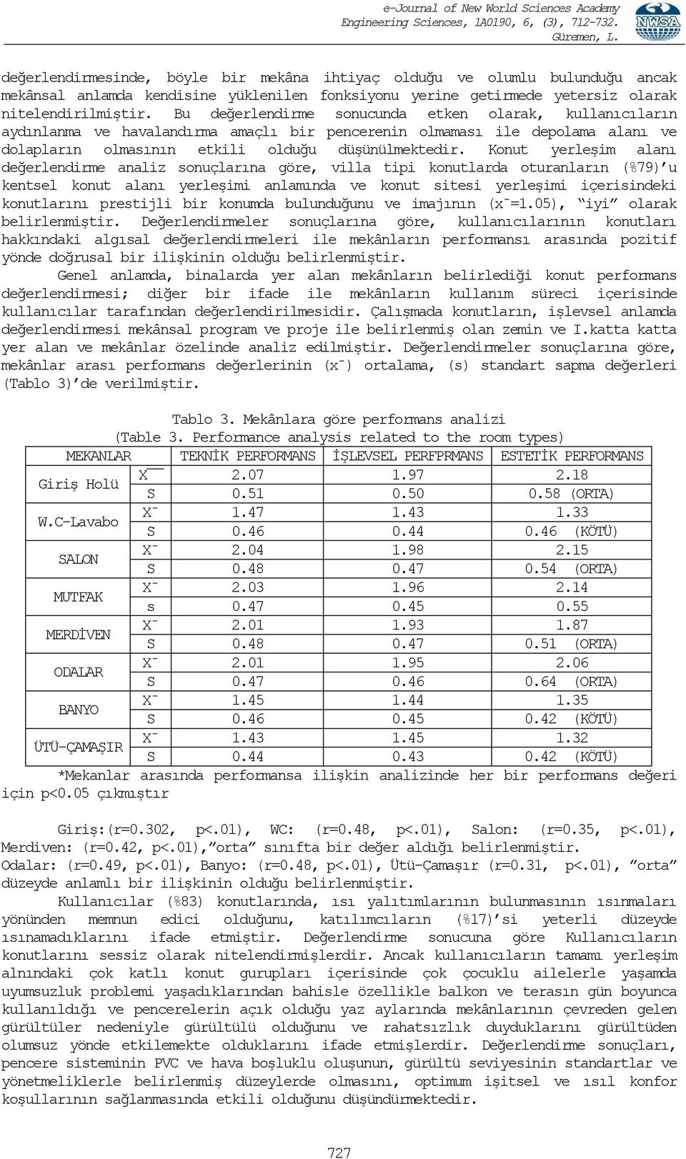 Konut yerleşim alanı değerlendirme analiz sonuçlarına göre, villa tipi konutlarda oturanların (%79) u kentsel konut alanı yerleşimi anlamında ve konut sitesi yerleşimi içerisindeki konutlarını