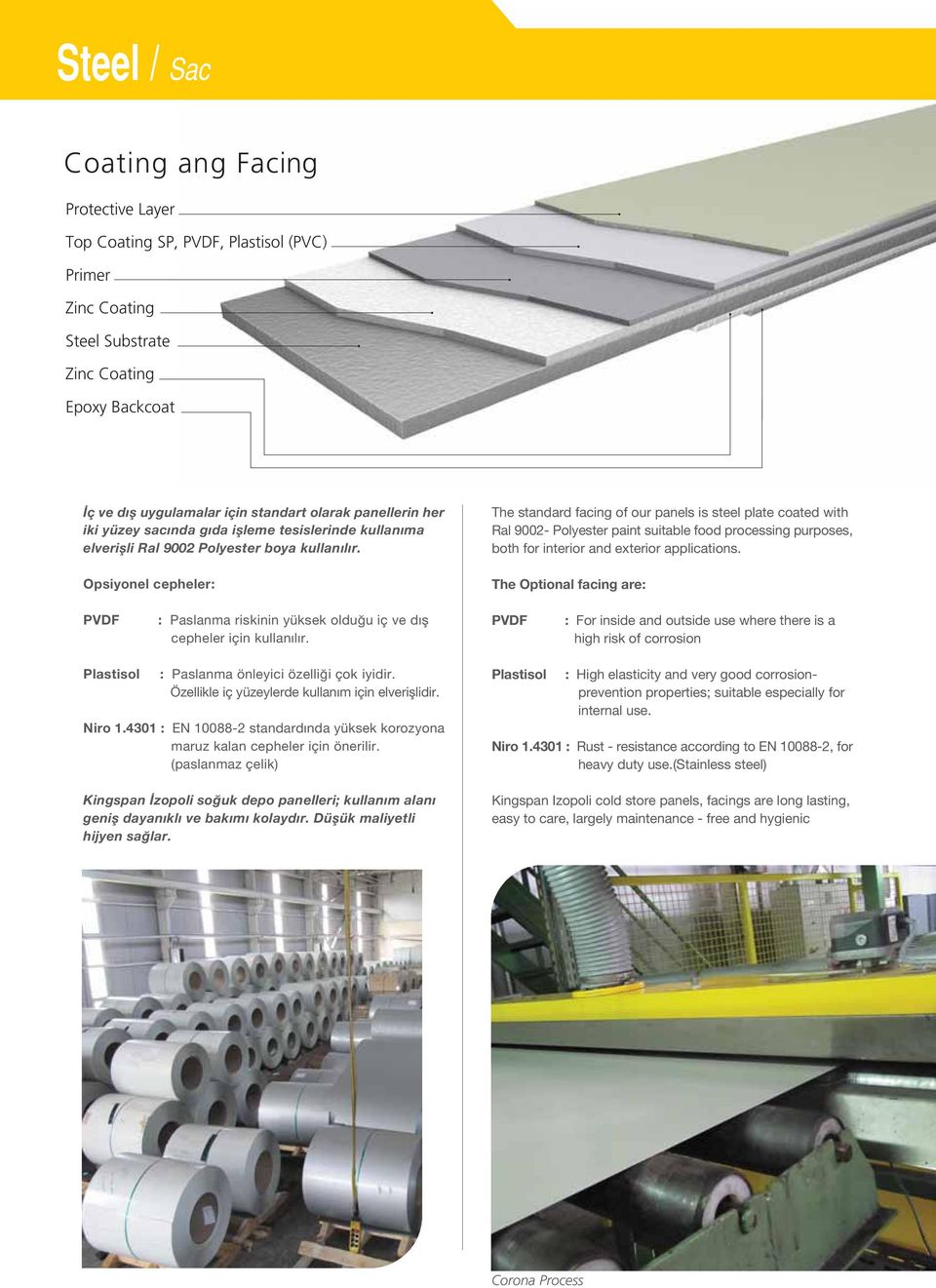 Opsiyonel cepheler: The standard facing of our panels is steel plate coated with Ral 9002- olyester paint suitable food processing purposes, both for interior and exterior applications.