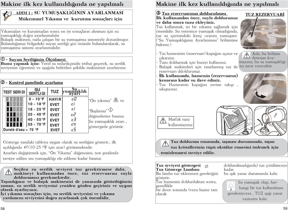 Bulunduğunuz bölgedeki suyun sertliği göz önünde bulundurularak, su yumuşatma sistemi ayarlanmalıdır.