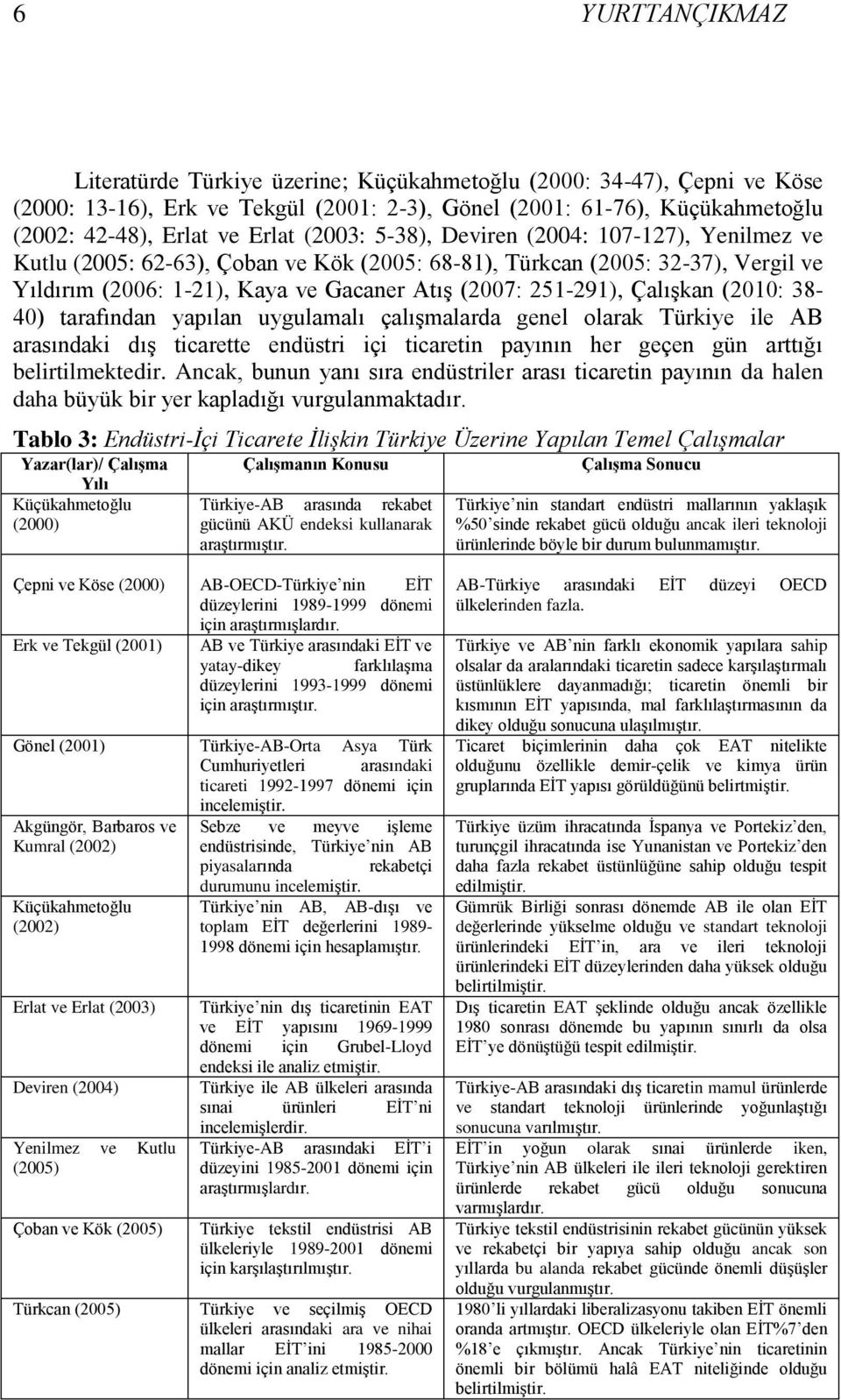 ÇalıĢkan (2010: 38-40) tarafından yapılan uygulamalı çalıģmalarda genel olarak Türkiye ile AB arasındaki dıģ ticarette endüstri içi ticaretin payının her geçen gün arttığı belirtilmektedir.