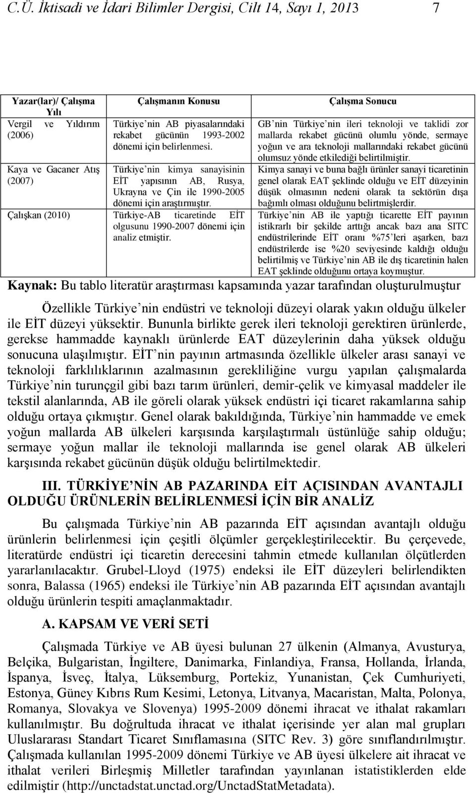 ÇalıĢkan (2010) Türkiye-AB ticaretinde EĠT olgusunu 1990-2007 dönemi için analiz etmiģtir.