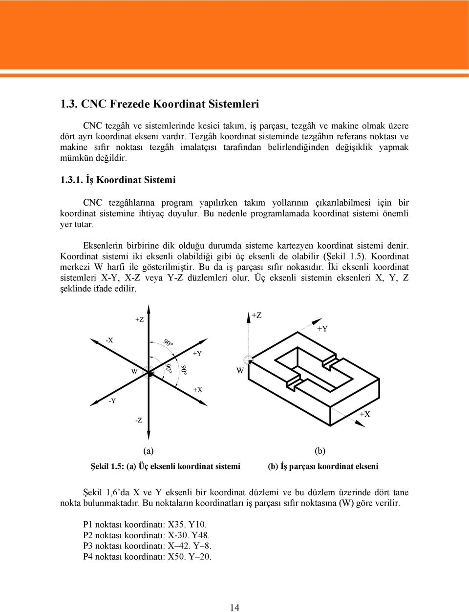 3.1. İş Koordinat Sistemi CNC tezgâhlarına program yapılırken takım yollarının çıkarılabilmesi için bir koordinat sistemine ihtiyaç duyulur.