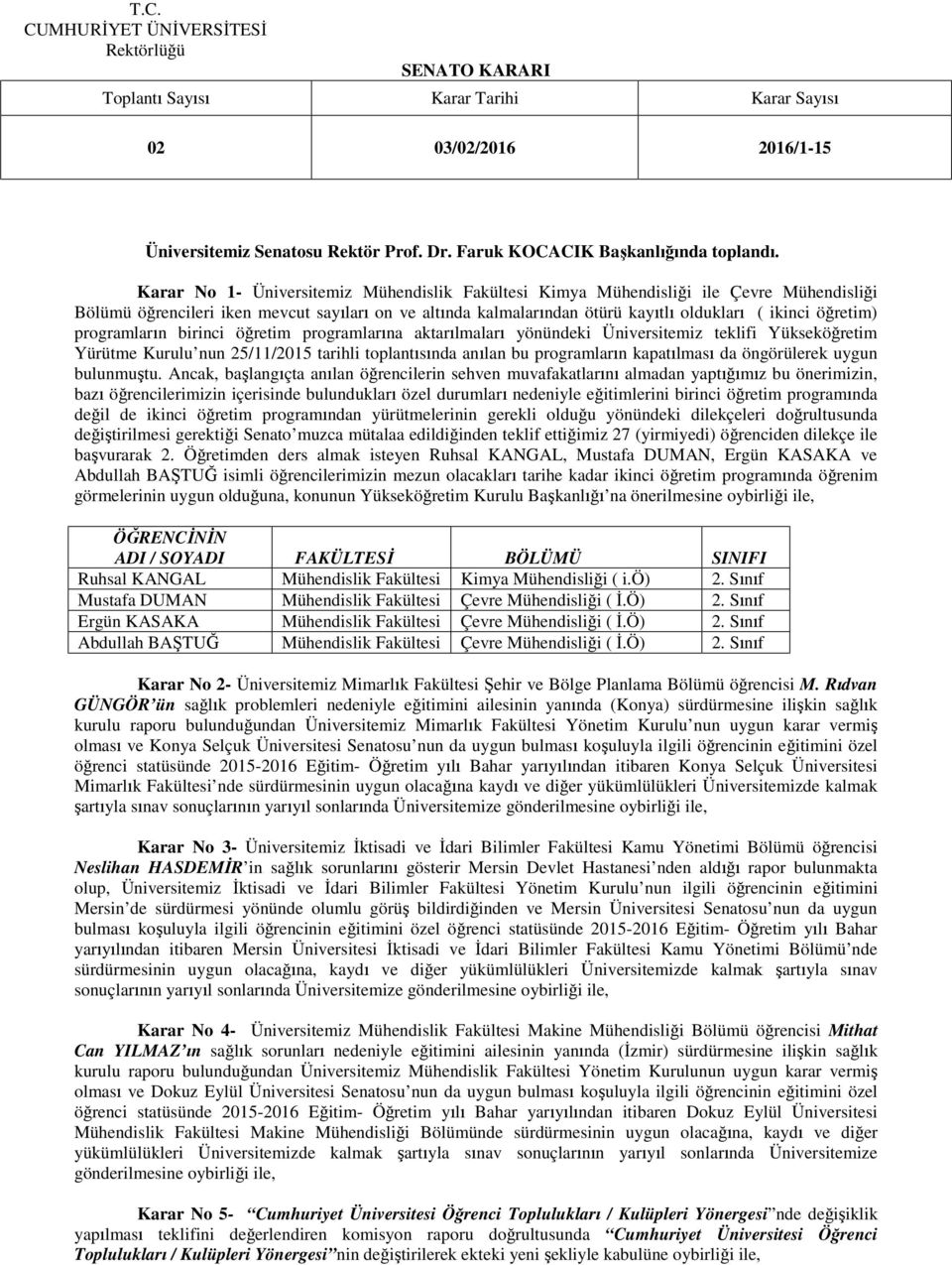 programların birinci öğretim programlarına aktarılmaları yönündeki Üniversitemiz teklifi Yükseköğretim Yürütme Kurulu nun 25/11/2015 tarihli toplantısında anılan bu programların kapatılması da