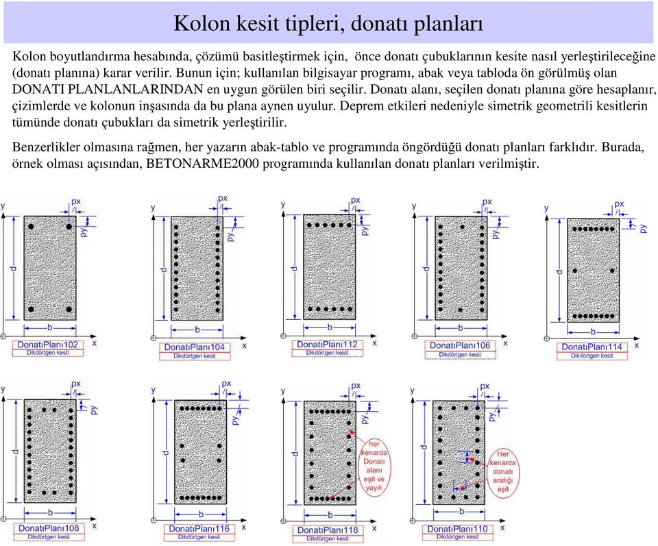 Donatı alanı, seçilen donatı planına göre hesaplanır, çizimlerde ve kolonun inşasında da bu plana aynen uyulur.