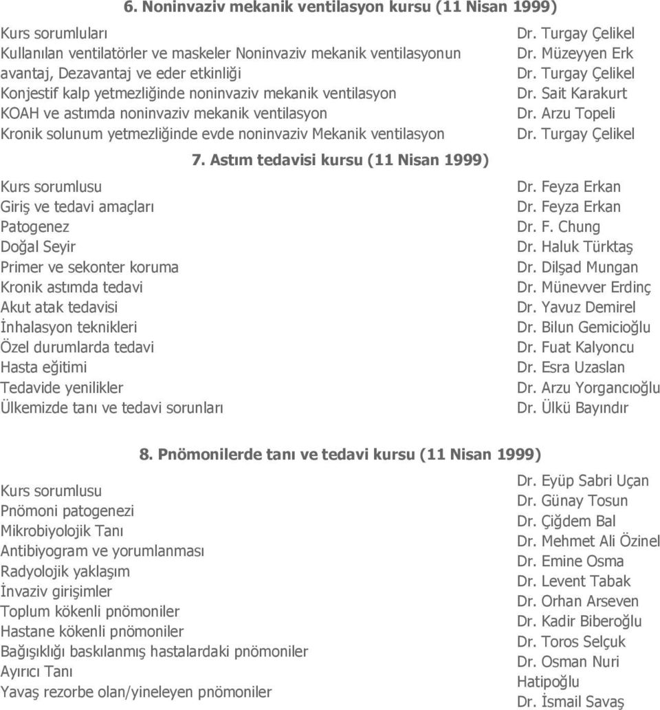 Astım tedavisi kursu (11 Nisan 1999) Giriş ve tedavi amaçları Patogenez Doğal Seyir Primer ve sekonter koruma Kronik astımda tedavi Akut atak tedavisi İnhalasyon teknikleri Özel durumlarda tedavi